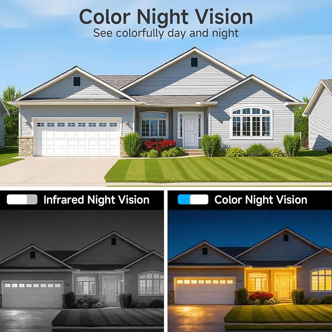 Noorio Solar Security Camera Outdoor, Dual WiFi, 1080P Wireless Camera