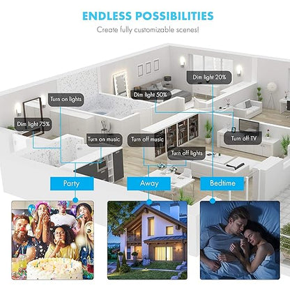 TOPGREENER Smart Light Switch and Wi-Fi Scene Controller, Neutral Wire Required, 2.4GHz Network, UL Listed