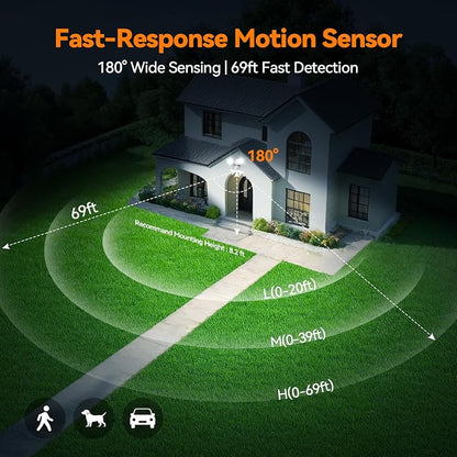 45W 5500LM PIR Motion Sensor Outdoor Lights, Dual Head LED Flood Light, 5000K Daylight, IP65 Waterproof Hardwired Dusk to Dawn Motion Detector Security Light for Outside Garage Yard (White)