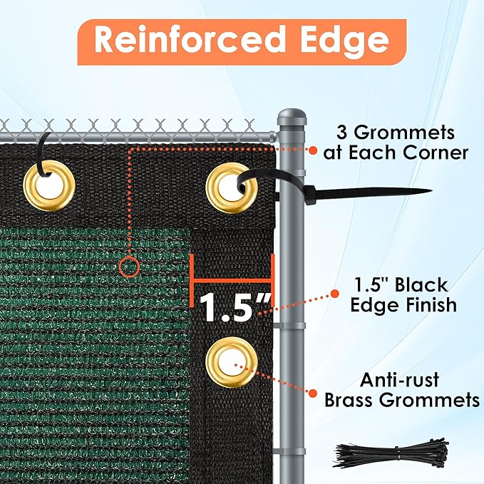iCover 5x25ft Privacy Screen Fence, Outdoor Fencing Panels, Garden Windscreen Mesh Shade Sail Net Barrier, Include Reinforced Bindings and Brass Grommets Cable Zip Ties, Green