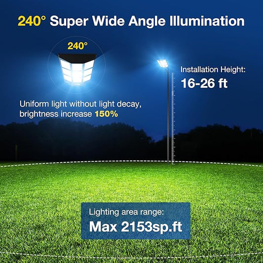 OKPRO 10000W Solar Street Lights Outdoor - Solar Lights Outdoor Waterproof Motion Sensor, Solar Parking Lot Lights Commercial Dusk to Dawn, LED Street Light Solar Powered for Outside, Yard