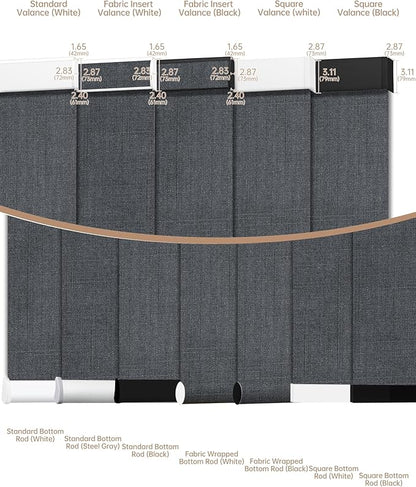 Kincmo Motorized Blinds with Remote, Light Filtering Roller Shades Work with Apple Homekit,Alexa,Google Home, Custom Electric Blinds with App,Voice Control (50% Blackout Eclipse Heather Grey)