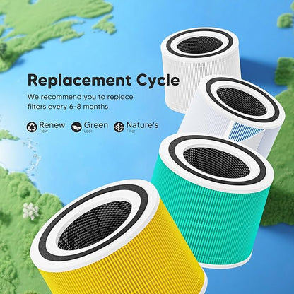 Core 300 Pet Care Replacement Filter for LEVOIT Core 300 Core 300S Core 300-P Core 300S-P Air Purifier, 3-in-1 High Efficiency Activated Carbon, Compared to Part # Core 300-RF-PA, 2 Pack, Yellow