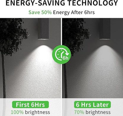Qualilux PAR38 Dusk to Dawn LED Flood Light Bulbs, Daylight White 5000K, 150W Equivalent 17W, 1700LM, Auto On/Off Light Sensing Outdoor Light Bulb, 2 Pack, Non-Dimmable, HQ-H033
