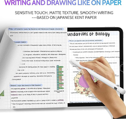 Peslv 2 Pack Anti Blue Light Paper Film for iPad Pro 11 & iPad Air 5th 4th Generation 10.9 Inch, Drawing & Writing Feel Like on Paper, Matte Anti Glare PET Screen Protector, BlueLight Filter Eye