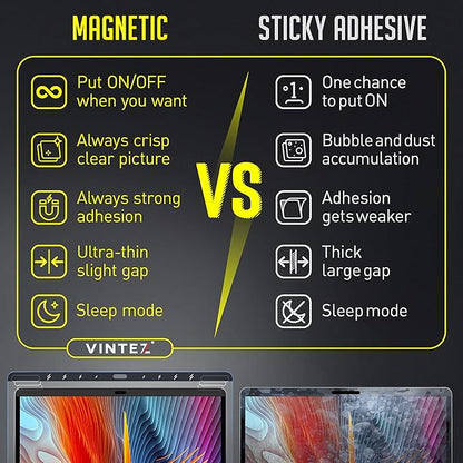 Magnetic Privacy Screen Compatible with MacBook Pro 13" 2016, 2017, 2018, 2019, 2020, 2021, 2022, 2023, M1, M2 Anti-Blue Light Laptop Screen Protector Filter Blue Light Blocking Filter