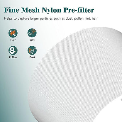 2 Packs H7129 Replacement Filter Accessories for GoveeLife H7129 H7128 Smart Air Cleaner Purifier, 3 Stages Filtration of Nylon Pre-filter,Main Filters and Activated Carbon Filter