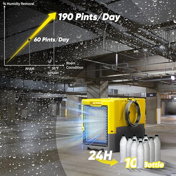 190PPD Commercial Dehumidifier with Pump for Basement-6000Sq.Ft. Warehouse, Large Space Crawl Space Dehumidifier for Efficient Water Damage Restoration-Auto Defrost, Memory Starting, Yelow