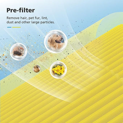 Core 200S-P Replacement Filter Compatible with LEVOIT Core 200S Smart WiFi Air PuriFier, Core 200S-RF Air Filter, Yellow, 2 Pack