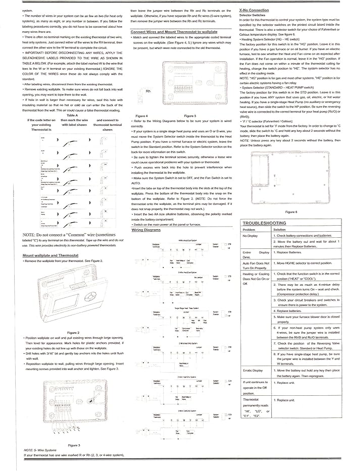 CT72 Basic Tamper Proof Thermostat