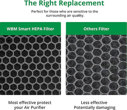 WBM Smart Genuine Air Purifier Replacement Filter, 3-in-1 True HEPA Air Purifier Filter, High-Efficiency Activated Carbon Replacement filter, Pack of 2