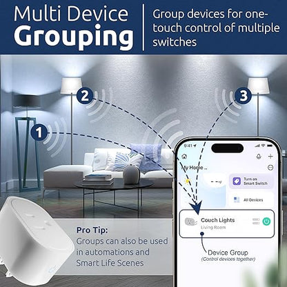 eKyro Smart Plug Energy Monitoring | Compatible with Alexa, Google Home Assistant, iPhone, Siri, Android, Power Tracking 15A 1800W, No Hub Required Energy Monitoring Outlet (Energy Monitoring, 2)