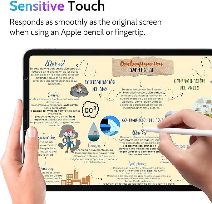 Peslv Privacy Screen Protector Compatible With iPad Pro 12.9 Inch 2018 2020 2021 2022, Anti Glare Blue Light Spy Filter Private Cover, High Sensitive Bubble-Free Easy Install Black Security Screen