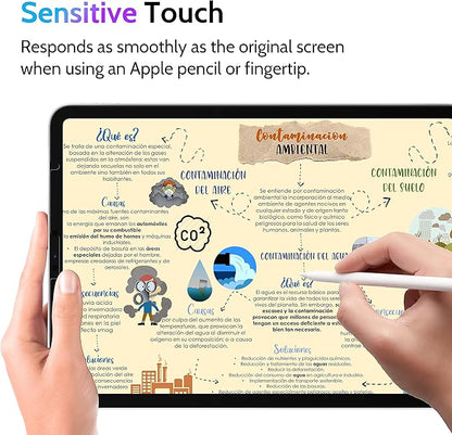 Peslv Privacy Screen Protector Compatible With iPad Pro 12.9 Inch 2018 2020 2021 2022, Anti Glare Blue Light Spy Filter Private Cover, High Sensitive Bubble-Free Easy Install Black Security Screen