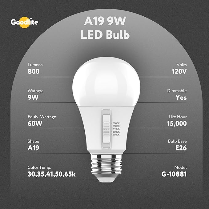Goodlite A19 LED Bulb, 5 Color Selectable 3000K-3500K-4100K-5000K-6500K, 800 Lumens, 9W (60W Equivalent), High CRI, 5% Dimmable, UL Listed, Enclosed Fixtures & Damp Rated, 15,000 Hrs. 50pk (G-10881)