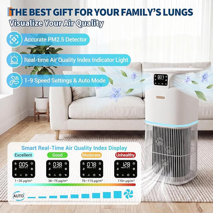 Smart Air Purifier for Home Large Room up to 3700 Ft² & Washable Pre-Filter