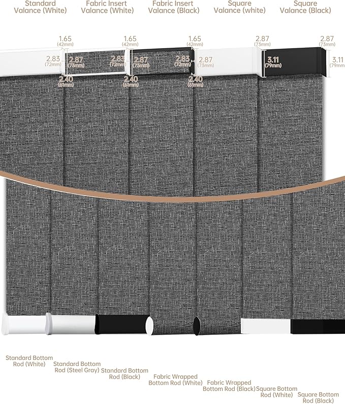 Kincmo Motorized Blinds with Remote, Light Filtering Roller Shades Work with Apple Homekit,Alexa,Google Home, Custom Electric Blinds with App,Voice Control (75% Blackout Classic Dark Grey)