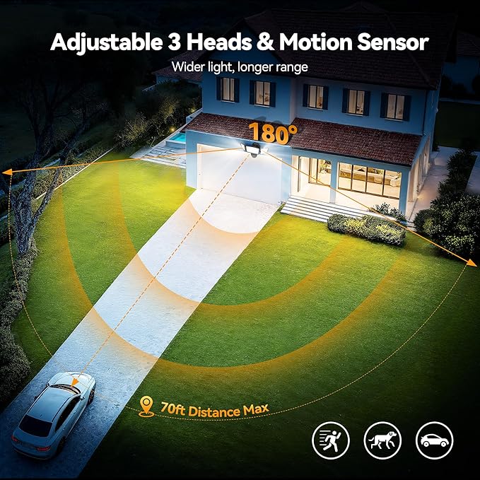 TECKNET Flood Motion Sensor Outdoor Lights, 4200LM 150LEDS Lights Outdoor with 4 Modes, IP66 Waterproof, Ideal for Garage, Patio, Yard