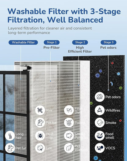 Air Purifier for Home Large Room, CADR 270 Powerful Bedroom Air Cleaner|Washable Pre-Filter, Sleep Mode, AQI Display, AUTOMode with Aromatherapy, Reduce Pets Hair Dust Pollen Odor, DH-JH023 White