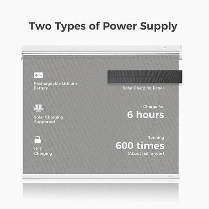 Allesin Smart Zigbee Roller Shades with Alexa Control, Blackout Motorized Blinds, No Hub Needed, Custom Sizes, Remote Included, (Gray, 23" W x 72" H)