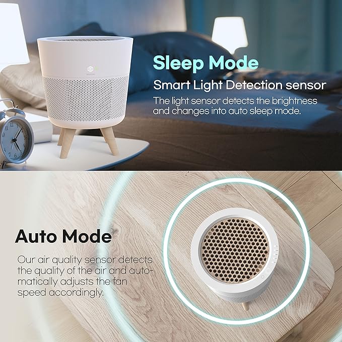 IMUNSEN M-002W True HEPA 13 Filter Air Purifier for Home, Bedroom with Deodorization Filter, Quiet Auto Sleep Mode, 99.97% Pollen, Smoke, Office and Bedroom, Pets, Made in Korea - White