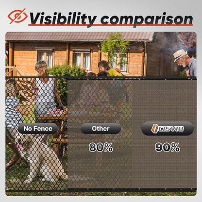 5'X83' Customized Fence Privacy Screen with 90% Blockage Cover Cloth for Pool Yard Patio Brown