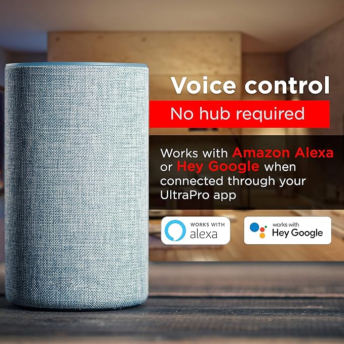 UltraPro Smart Plug WiFi Outlet, Smart Home, Smart Switch, Smart Outlet, Works With Alexa, Echo & Google Home, No Hub Required, App Controlled, ETL Certified, Electrical Outlet Switch, 2 Pack, 51410