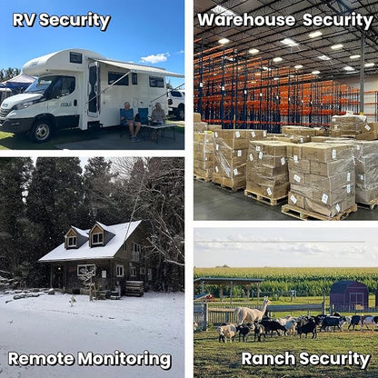 No WiFi Security Camera, Solar Outdoor Camera Wireless With Memory card