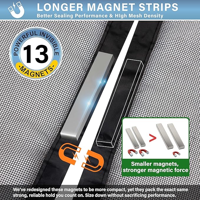 Magnetic Fiberglass Screen Door -Fit Door Size 36.0 x 80.0'' Screen Door Mesh for Front Door or Sliding Door, Pet & Kid Friendly, Hands-Free Closure Keeps Bugs Out & Lets Breeze in, Stripe Black