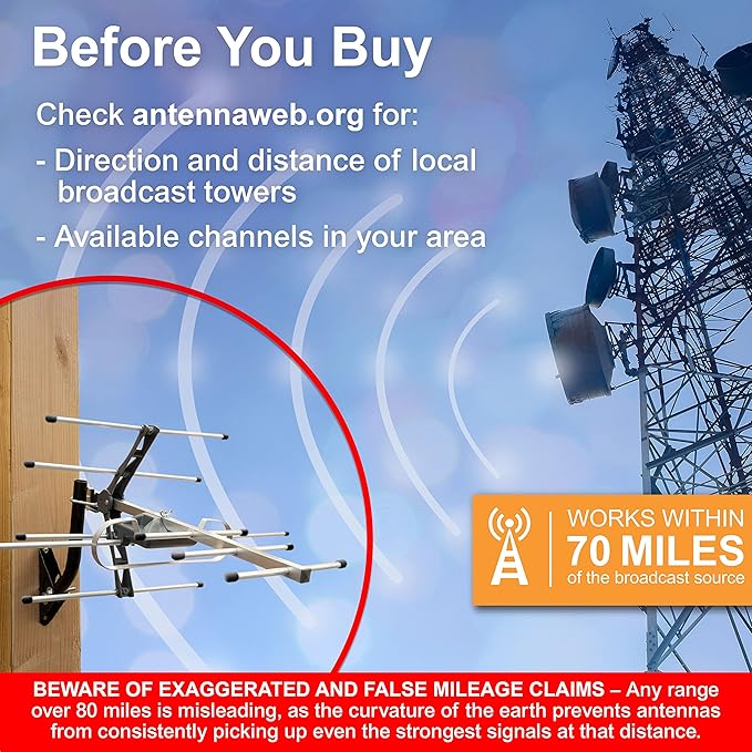 UltraPro Outdoor HD Digital, Long Range Smart TV Antenna, Supports 4K 1080P HD VHF UHF, J Mount Included for Attic or Outdoor, Weather Resistant, 65000