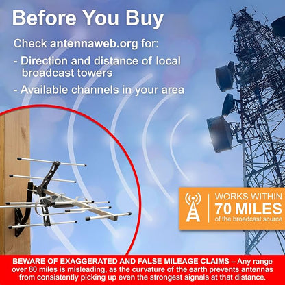 UltraPro Outdoor HD Digital, Long Range Smart TV Antenna, Supports 4K 1080P HD VHF UHF, J Mount Included for Attic or Outdoor, Weather Resistant, 65000 (Pack of 3)