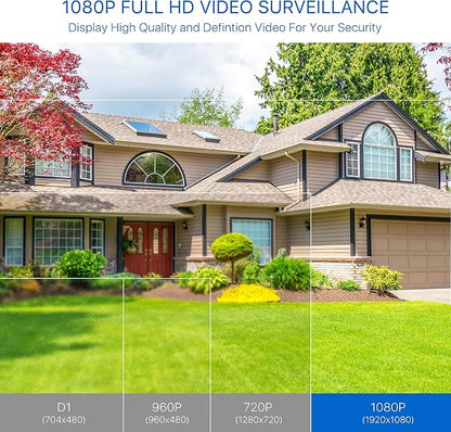 ZOSI 2 Pack 2MP 1080p HD-TVI Home Security Camera Outdoor Indoor 1920TVL,36PCS LEDs,120ft Night Vision, 105°View Angle, Weatherproof Surveillance CCTV Bullet Camera (White Color)