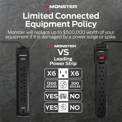 Monster Power Surge Protector w/ 1200 Joule Rating — Heavy Duty 6 FT Surge Protector Power Strip w/ 6 120V Outlets, 2 USB-A Ports — Fireproof MOV, Dual Mode, Clean Tech for Home & Office (Black)